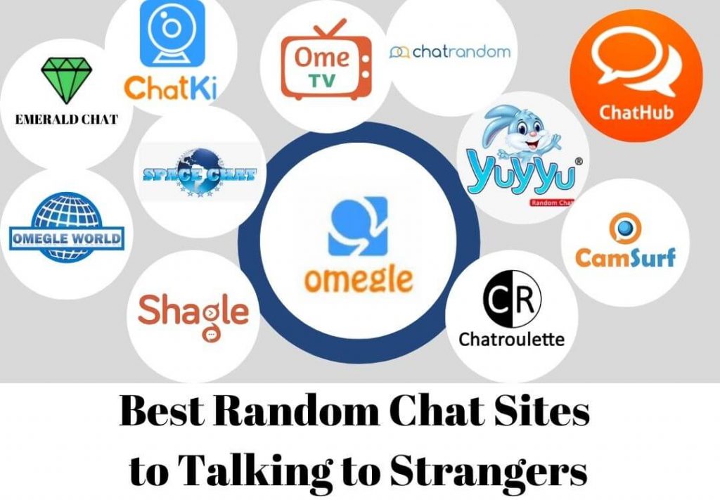 Best Random Chat Sites to Talking to Strangers