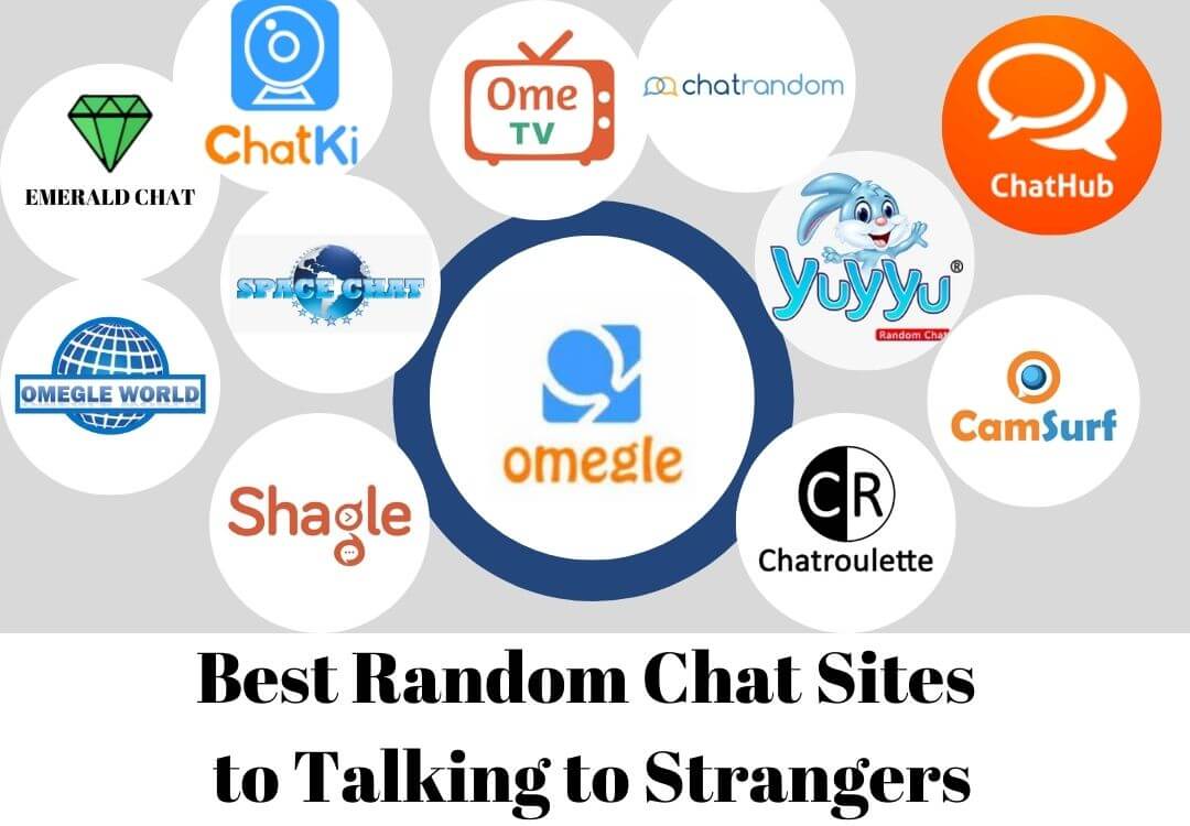 Best Random Chat Sites to Talking to Strangers
